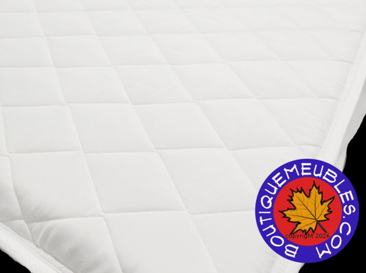 Housse de matelas Hygin